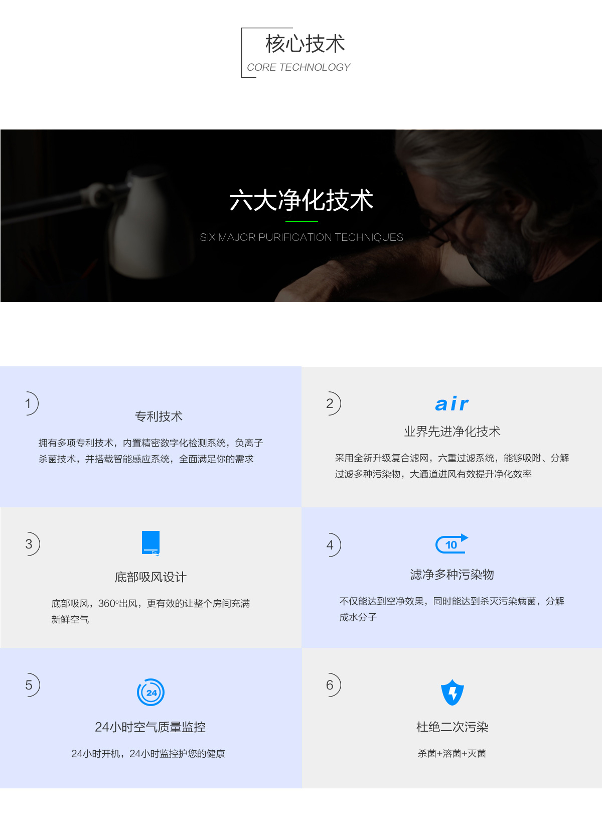 核心技术